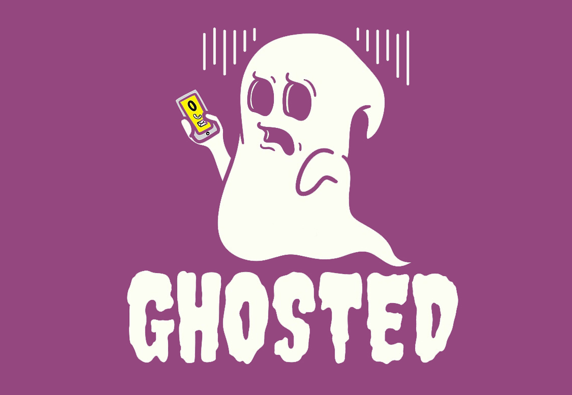 25 самых популярных слов английского сленга 2020-х